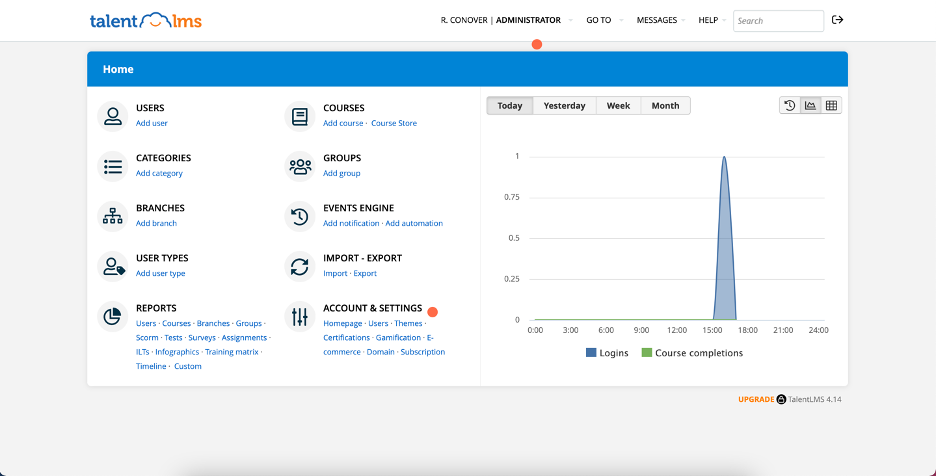 talentlms admin dashboard screenshot