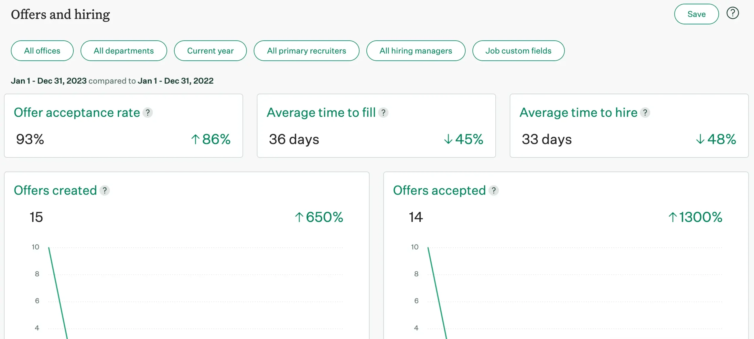 greenhouse offers and hiring screenshot
