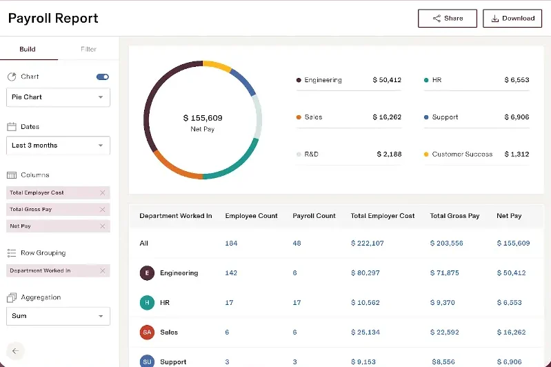 rippling payroll report screenshot
