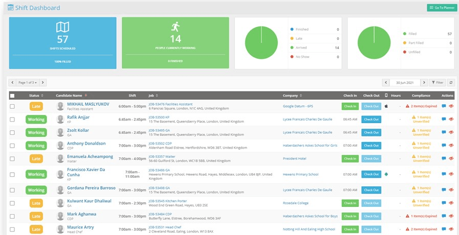 tracker dashboard screenshot