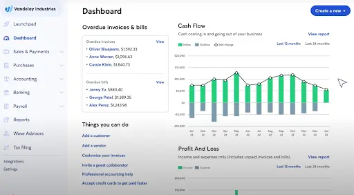 wave dashboard screenshot