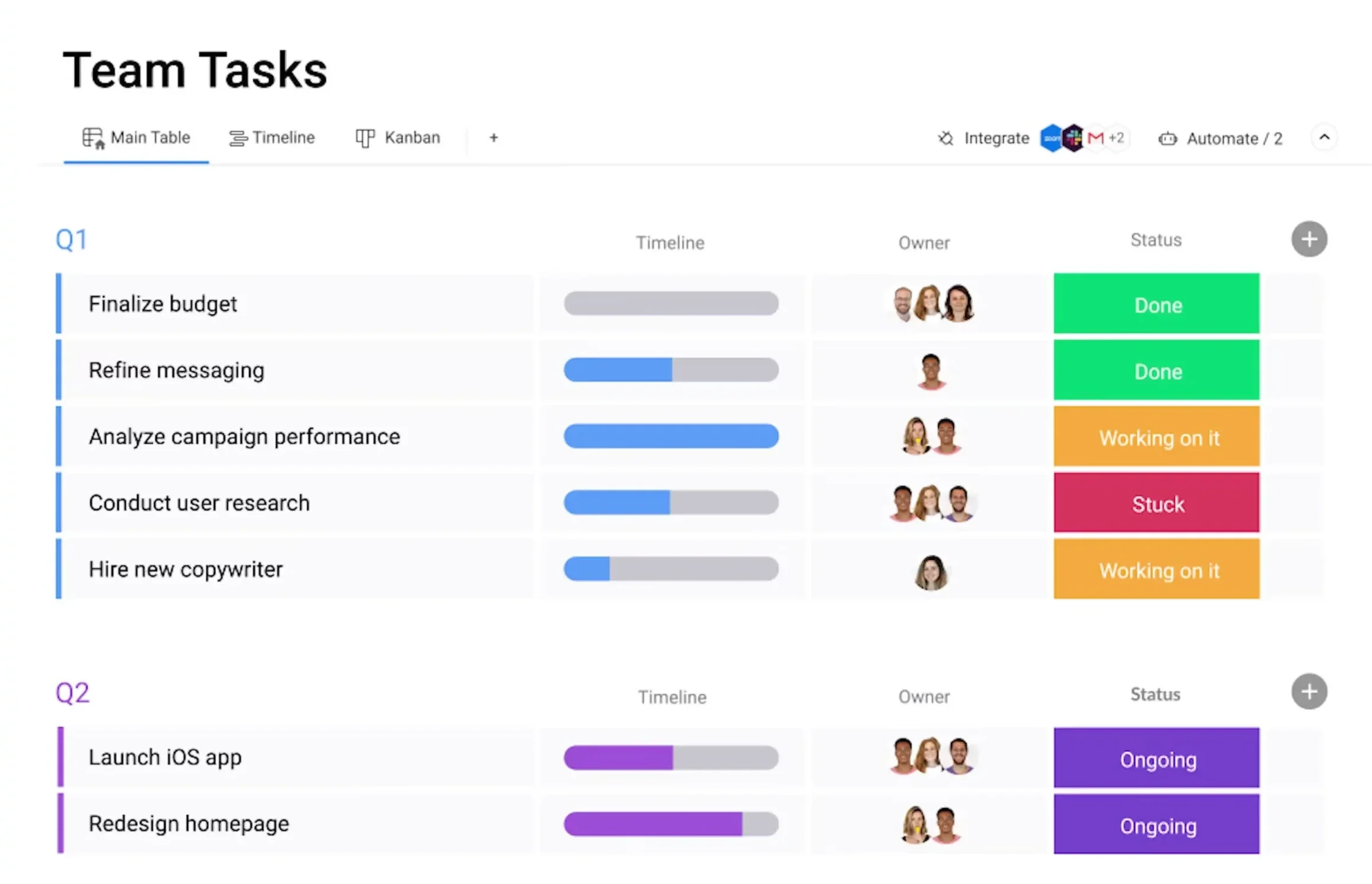 monday.com team tasks screenshot