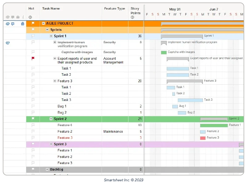 smartsheet project management template screenshot