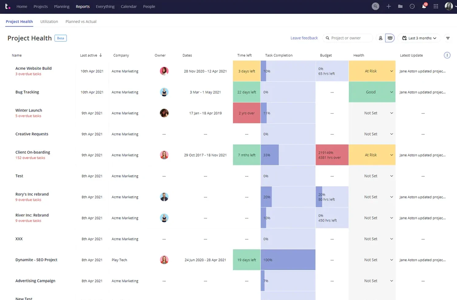 teamwork.com project health screenshot
