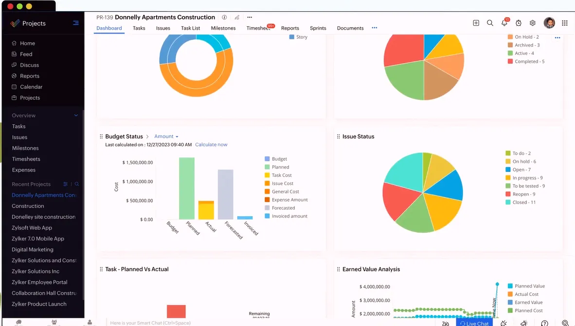 zoho projects dashboard