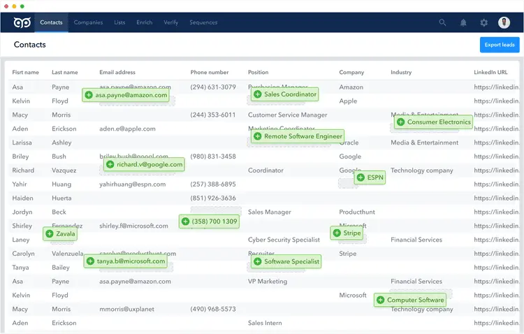 getprospect contact page