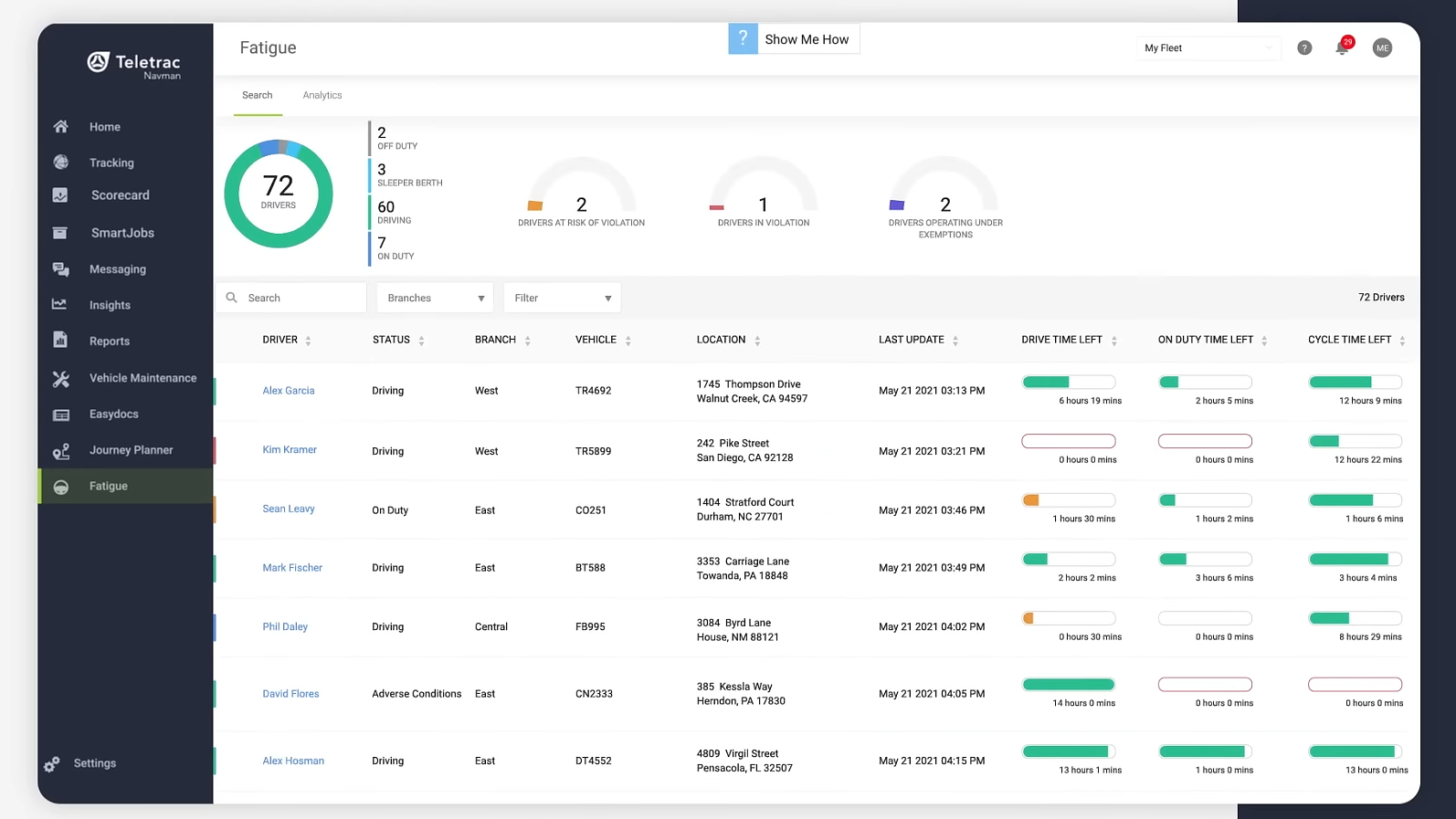 teletrac navman fatigue dashboard