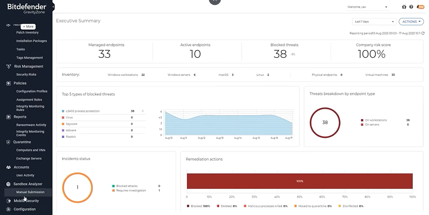 bitdefender dashboard