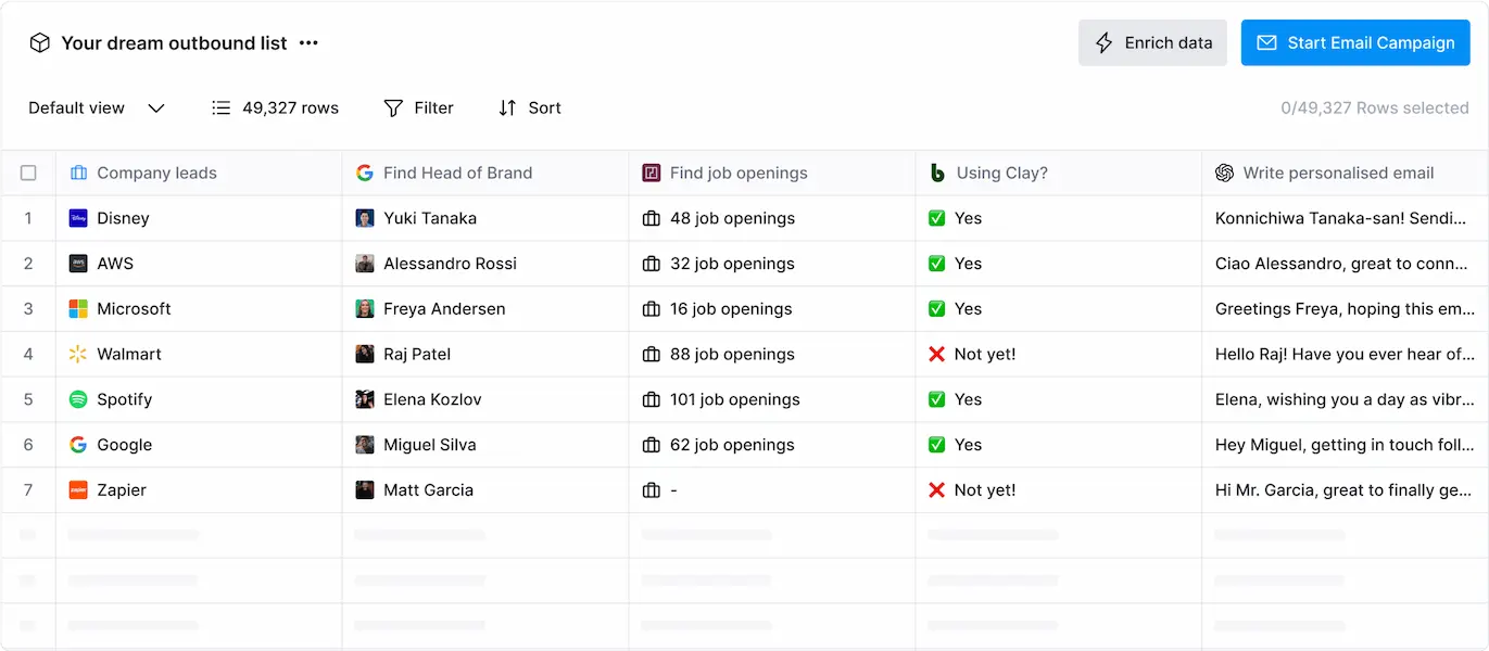 clay email list