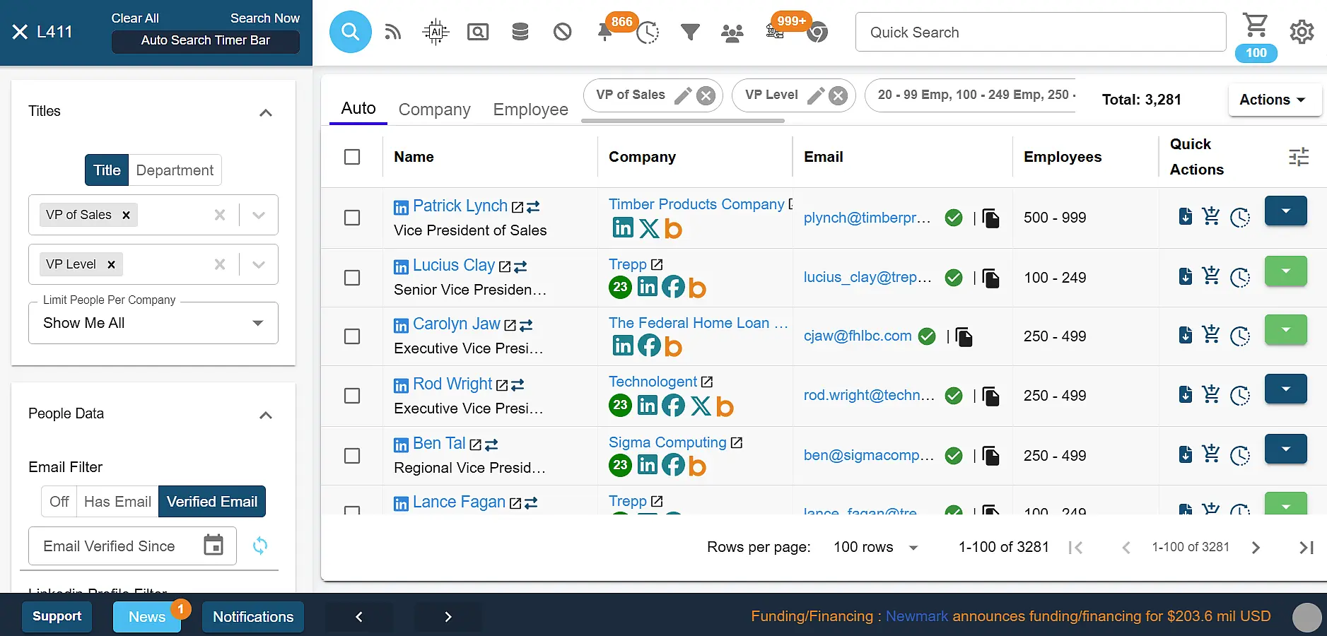 lead411 database