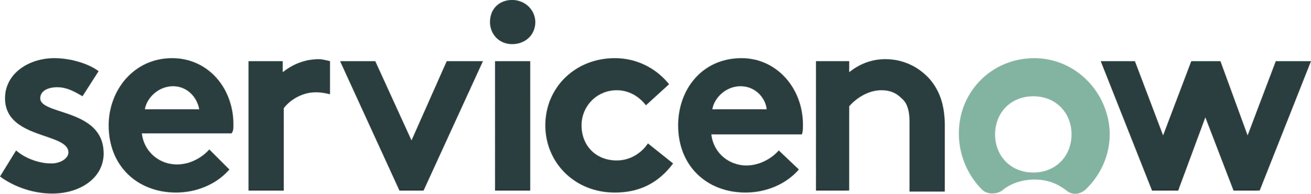 servicenow logo